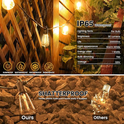 25ft Outdoor String Lights, LED Patio Hanging With 12 Shatterproof Bulbs, Waterproof ETL Listed Bistro for Backyard Garden Cafe