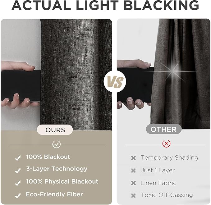 Joydeco Blackout Curtains 63 Inches Long 2 Panels Burg, Room Darkening Curtains for Bedroom, 100% Black Out Textured Thermal Drapes Privacy Protection 2 Panels Set(W52 x L63 Inch, Charcoal Grey)