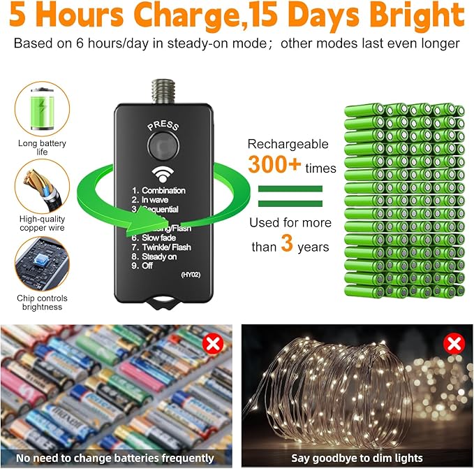 HXWEIYE Rechargeable Fairy Lights with Remote, 2 Pack 33ft 100LED Twinkle Lights with DIY Timer & Light Sensor, Waterproof Outdoor String Lights for Bedroom Patio Christmas Tree Decor, Warm White