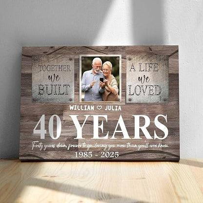 GABITA Personalized Wedding Anniversary Couple Wall Art, Gift for Husband and Wife, Parents, Custom Couple Photo Canvas with Date, Gift for Christmas, Valentine