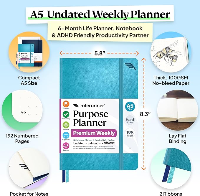 Roterunner Purpose Planner Notebook A5 5.8”x8.3” Undated 2026 Daily Weekly and Monthly Productivity Goal Setting Tool for Work Home ADHD Planner for Adults Self Care Journal (Teal Hardcover)