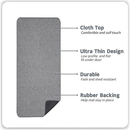 Bath Mat,Ultra Thin Bathroom Runner Rugs,Large Bath Mats for Bathroom,Quick Dry,Non-Slip,Machine Washable,Low Pile,Bath Rug,Shower Outside,Sink,Home Decor Accessories.Grey,3'x5'(36x60inch)