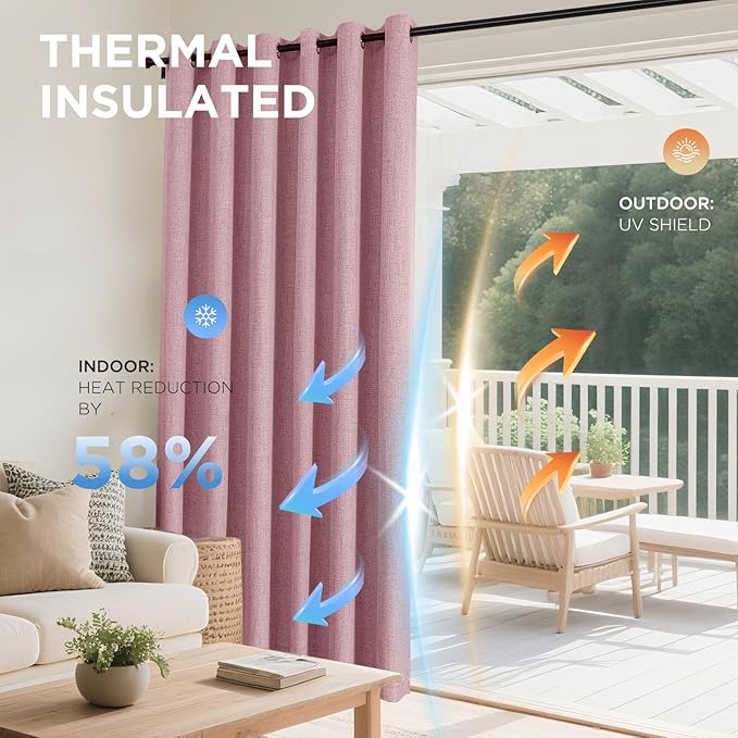 Joydeco Blackout Curtains 63 Inches Long 2 Panels Burg, Room Darkening Curtains for Bedroom, 100% Black Out Textured Thermal Drapes Privacy Protection 2 Panels Set(W52 x L63 Inch, Pink)
