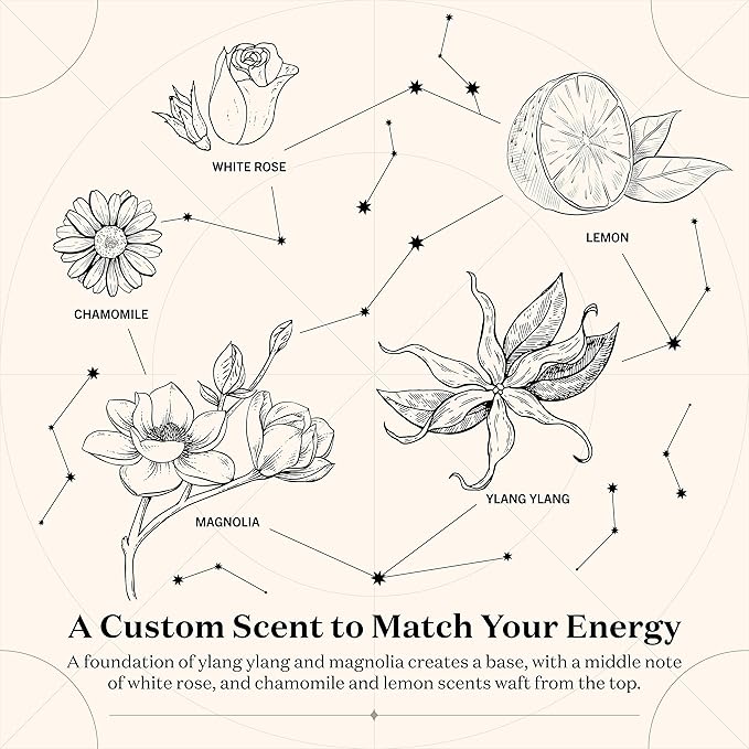Birthdate Candles, July 9 - Cancer Zodiac Scented Candles Birthday Gift - Rose, Chamomile & Ylang Ylang Scent - All-Natural Soy & Coconut Wax, 60-80 Hour Burn Time - Made in USA