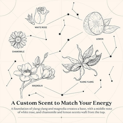 Birthdate Candles, July 3 - Cancer Zodiac Scented Candles Birthday Gift - Rose, Chamomile & Ylang Ylang Scent - All-Natural Soy & Coconut Wax, 60-80 Hour Burn Time - Made in USA