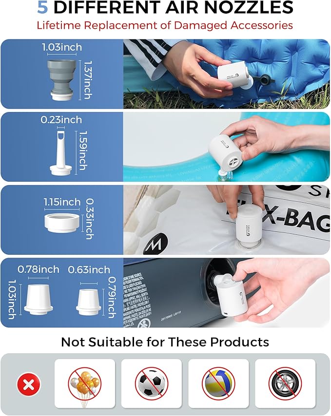 FLEXTAILGEAR Tiny and Portable Air Pump Ultra-Mini Pump with 1300mAh Battery USB Rechargeable to Inflate Deflate for Pool Floats, Air Bed, Air Mattress Swimming Ring, Vacuum Storage Bags