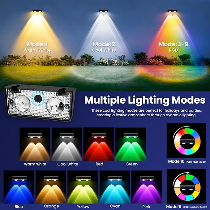 Solar Fence Lights Outdoor,50 LM 11 Modes & 9 Colors Solar Lights with Brighter LED Focus Lens Waterproof IP65 for Wall Backyard Deck Patio Porch Step Railings Pool Decor（16 Pack）
