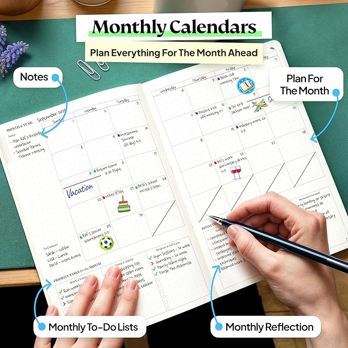 Roterunner Purpose Planner Notebook A5 5.8”x8.3” Undated 2026 Daily Weekly and Monthly Productivity Goal Setting Tool for Work Home ADHD Planner for Adults Self Care Journal (Black Hardcover)