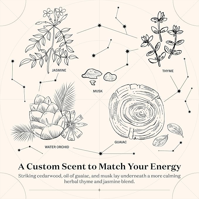 Birthdate Candles, March 14 - Pisces Zodiac Scented Candles Birthday Gift - Jasmine, Cedarwood & Thyme Scent - All-Natural Soy & Coconut Wax, 60-80 Hour Burn Time - Made in USA