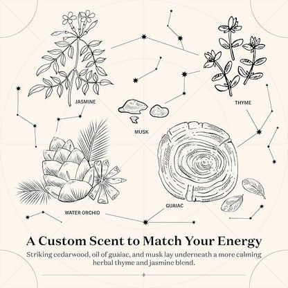 Birthdate Candles, March 20 - Pisces Zodiac Scented Candles Birthday Gift - Jasmine, Cedarwood & Thyme Scent - All-Natural Soy & Coconut Wax, 60-80 Hour Burn Time - Made in USA