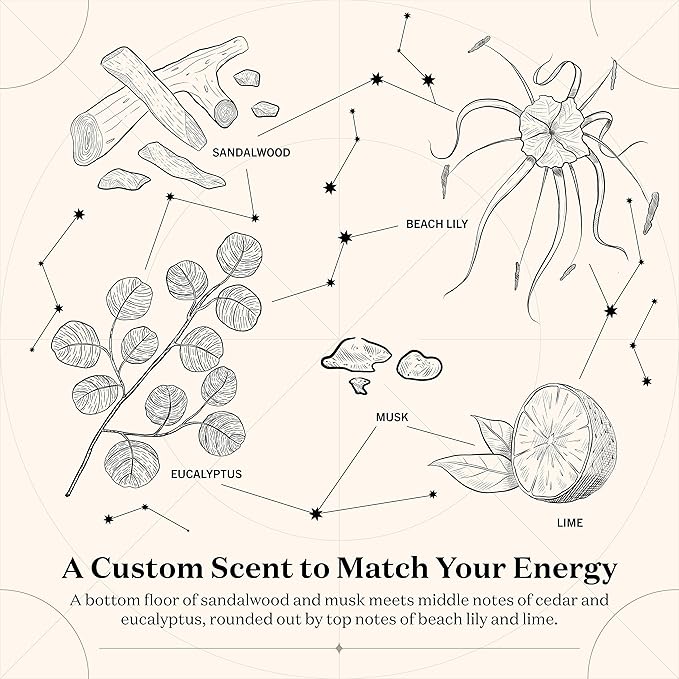 Birthdate Candles, May 20 - Taurus Zodiac Scented Candles Birthday Gift - Cedar, Sandalwood & Eucalyptus Scent - All-Natural Soy & Coconut Wax, 60-80 Hour Burn Time - Made in USA