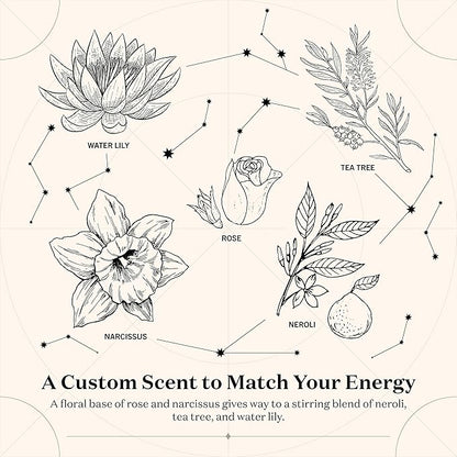 Birthdate Candles, December 4 - Sagittarius Zodiac Scented Candles Birthday Gift - Rose, Neroli & Water Lily Scent - All-Natural Soy & Coconut Wax, 60-80 Hour Burn Time - Made in USA