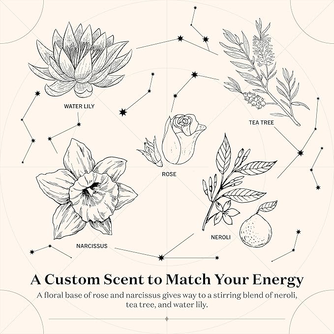 Birthdate Candles, December 20 - Sagittarius Zodiac Scented Candles Birthday Gift - Rose, Neroli & Water Lily Scent - All-Natural Soy & Coconut Wax, 60-80 Hour Burn Time - Made in USA