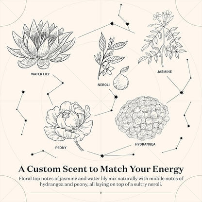 Birthdate Candles, October 5 - Libra Zodiac Scented Candles Birthday Gift - Hydrangea, Peony & Jasmine Scent - All-Natural Soy & Coconut Wax, 60-80 Hour Burn Time - Made in USA