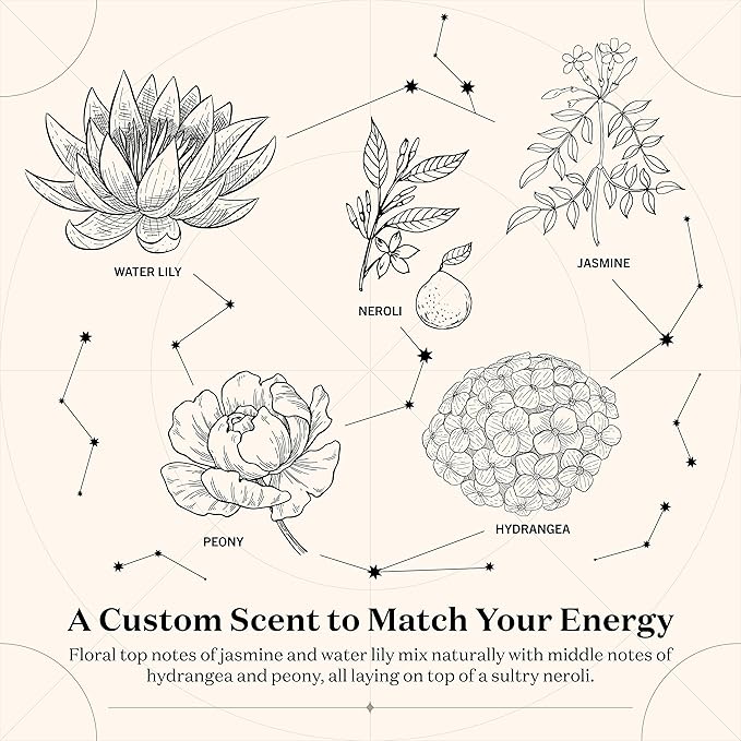Birthdate Candles, October 6 - Libra Zodiac Scented Candles Birthday Gift - Hydrangea, Peony & Jasmine Scent - All-Natural Soy & Coconut Wax, 60-80 Hour Burn Time - Made in USA
